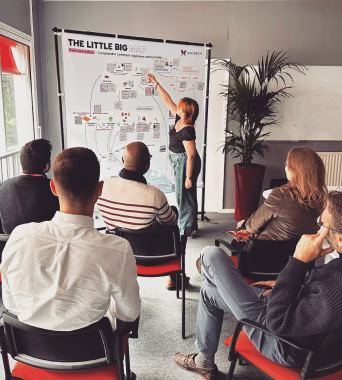 Animatrice présentant une carte stratégique “The Little Big Map” à un groupe de collaborateurs en session de travail