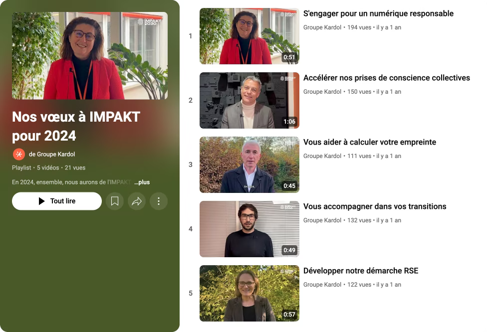Capture d’écran d’une playlist vidéo du Groupe Kardol intitulée “Nos vœux à IMPAKT pour 2024”, avec cinq intervenants sur des sujets RSE